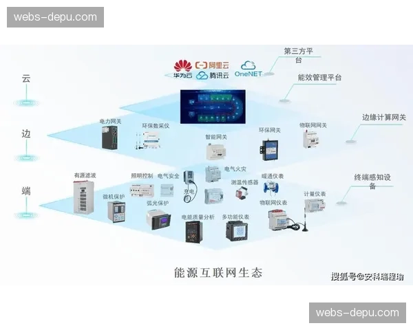 低功耗编码芯片与采集端深度嵌入，在智能化周期内彻底优化了远程回传能耗