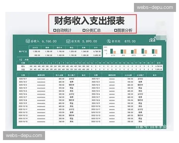 财务分析:欧洲足球俱乐部在FFP新规下的商业收入竞争 财务分析:欧洲足球俱乐部在FFP新规下的商业收入竞争